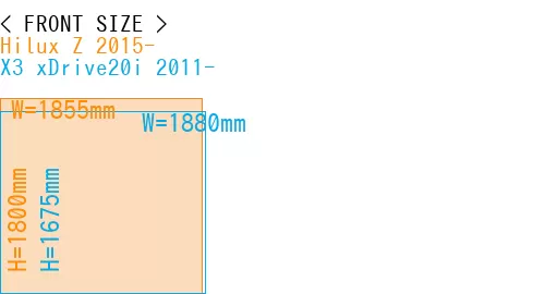 #Hilux Z 2015- + X3 xDrive20i 2011-